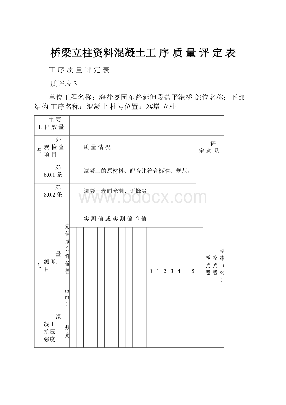 桥梁立柱资料混凝土工 序 质 量 评 定 表.docx_第1页