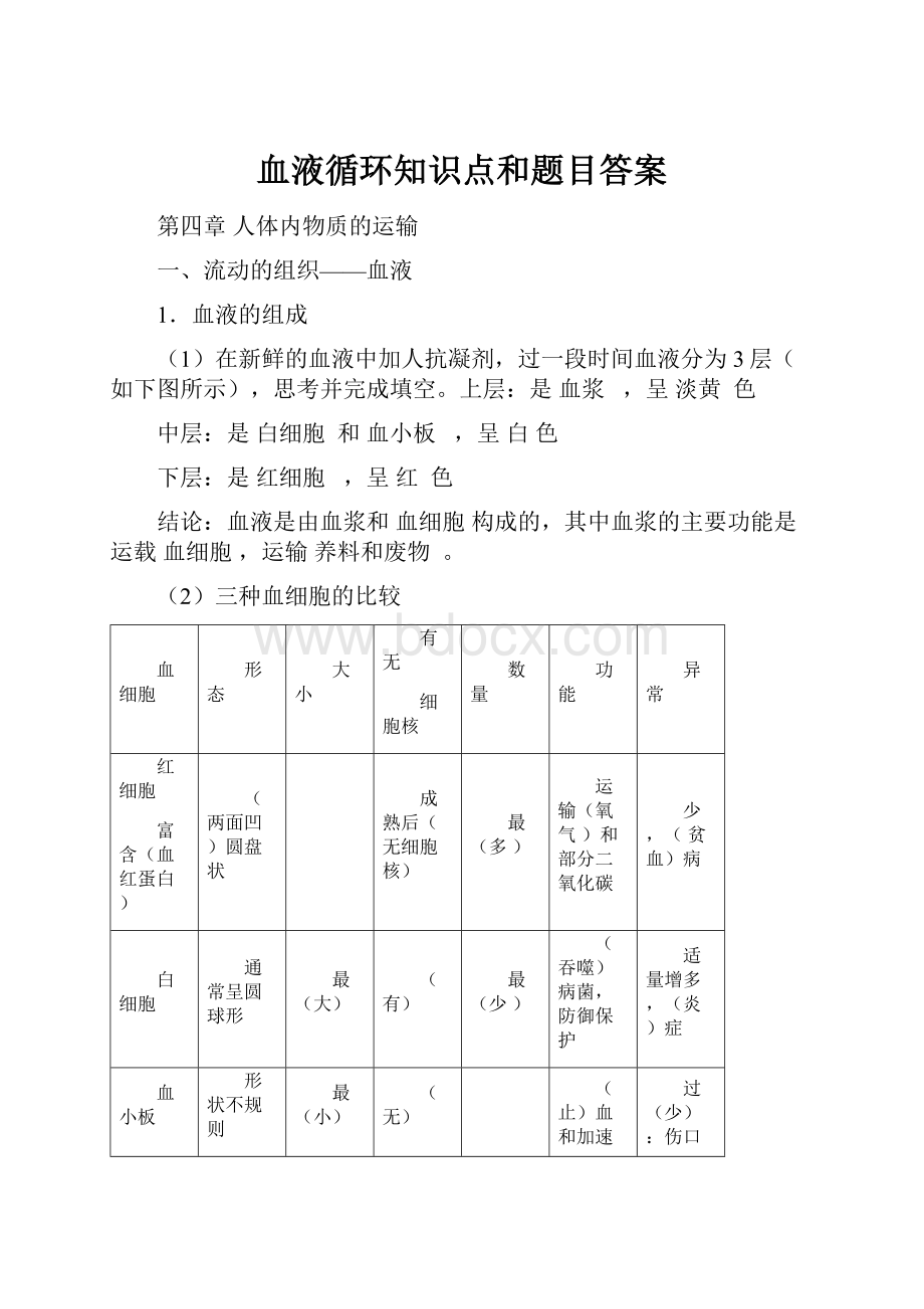 血液循环知识点和题目答案.docx