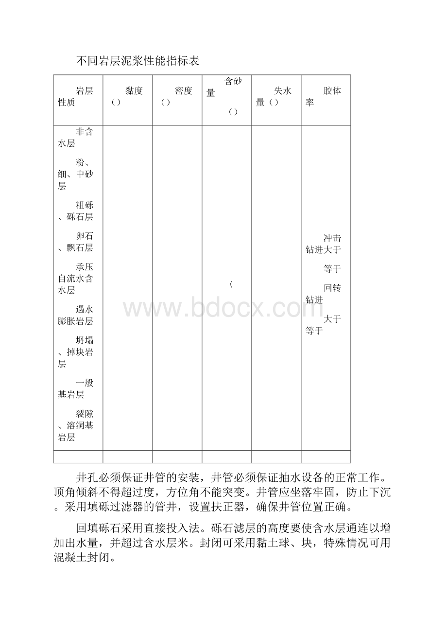 打井施工工艺工程部.docx_第2页