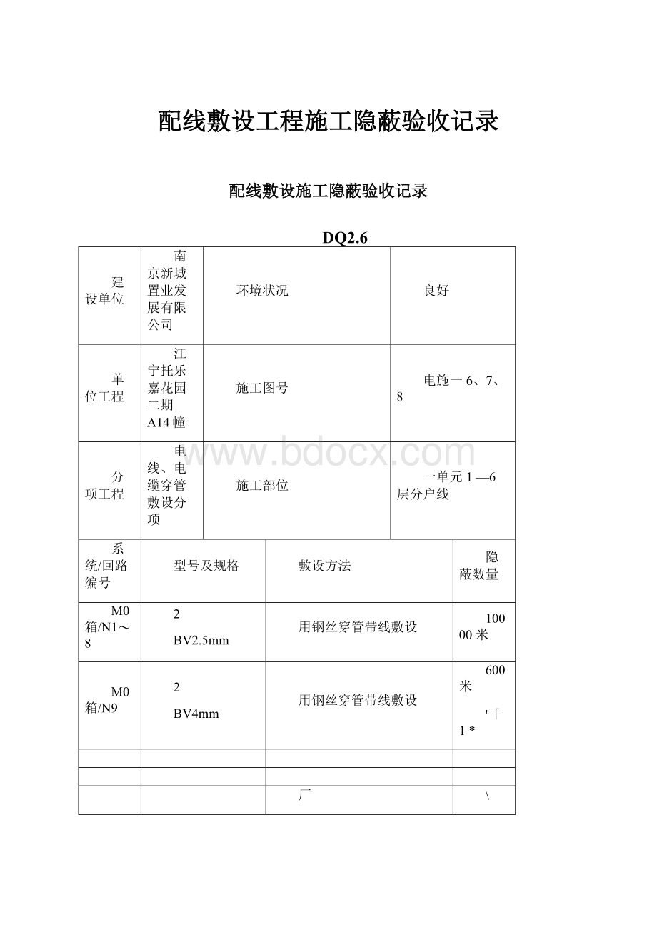 配线敷设工程施工隐蔽验收记录.docx