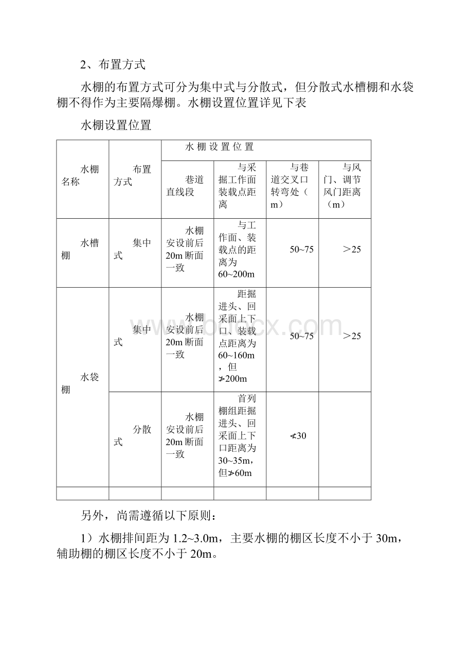 隔爆水棚安装标准.docx_第2页