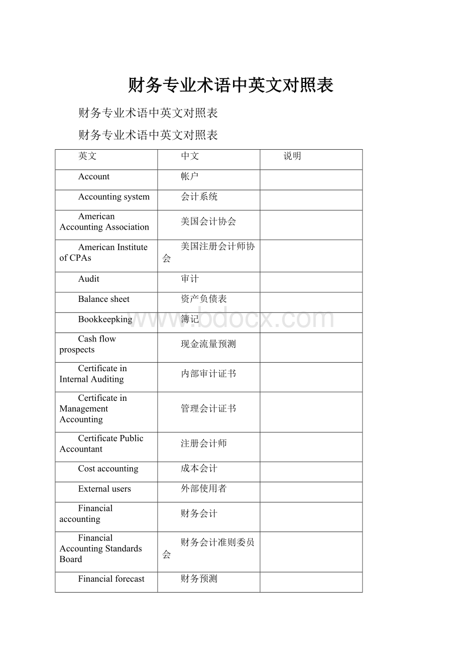 财务专业术语中英文对照表.docx_第1页