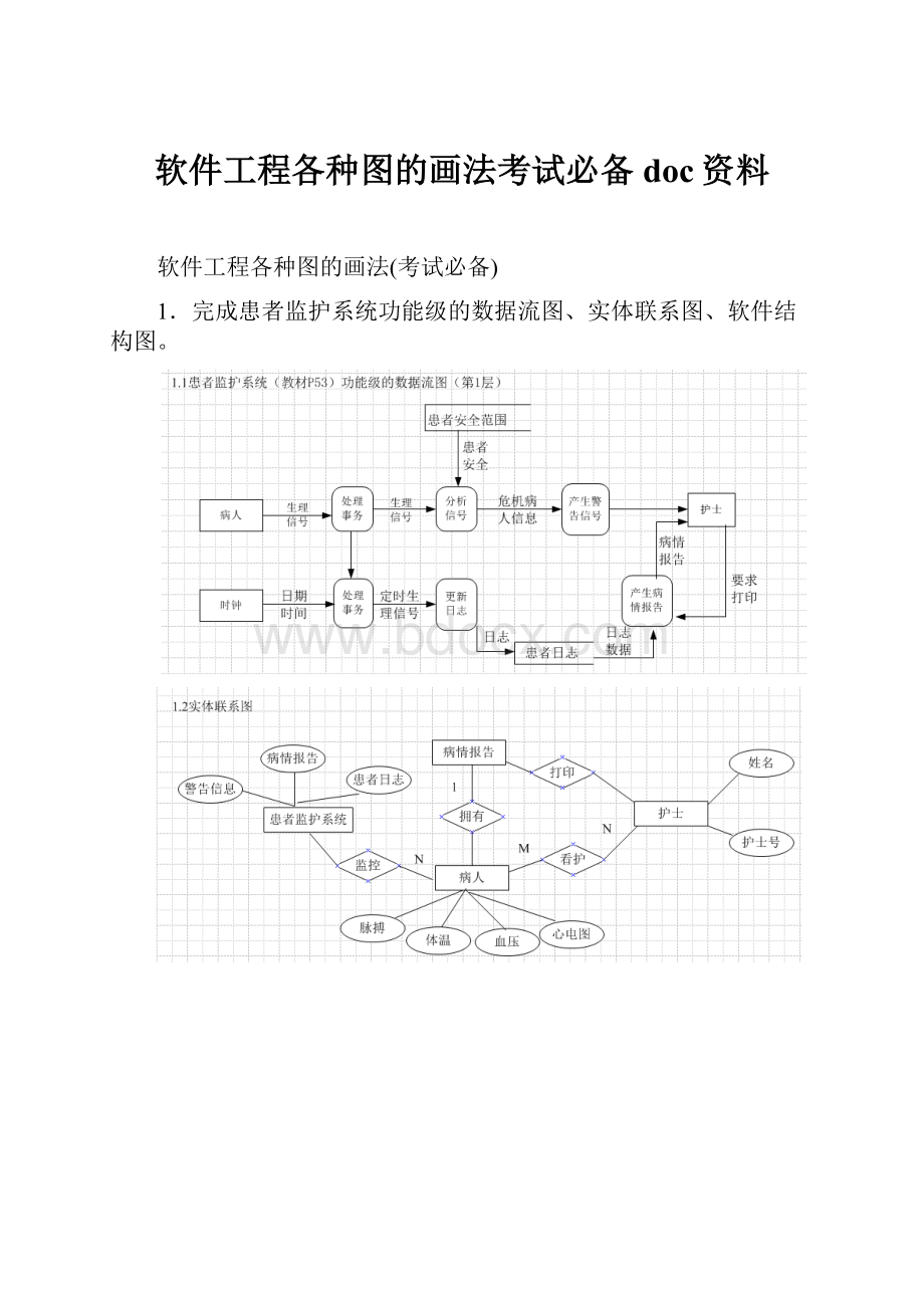 软件工程各种图的画法考试必备doc资料.docx_第1页