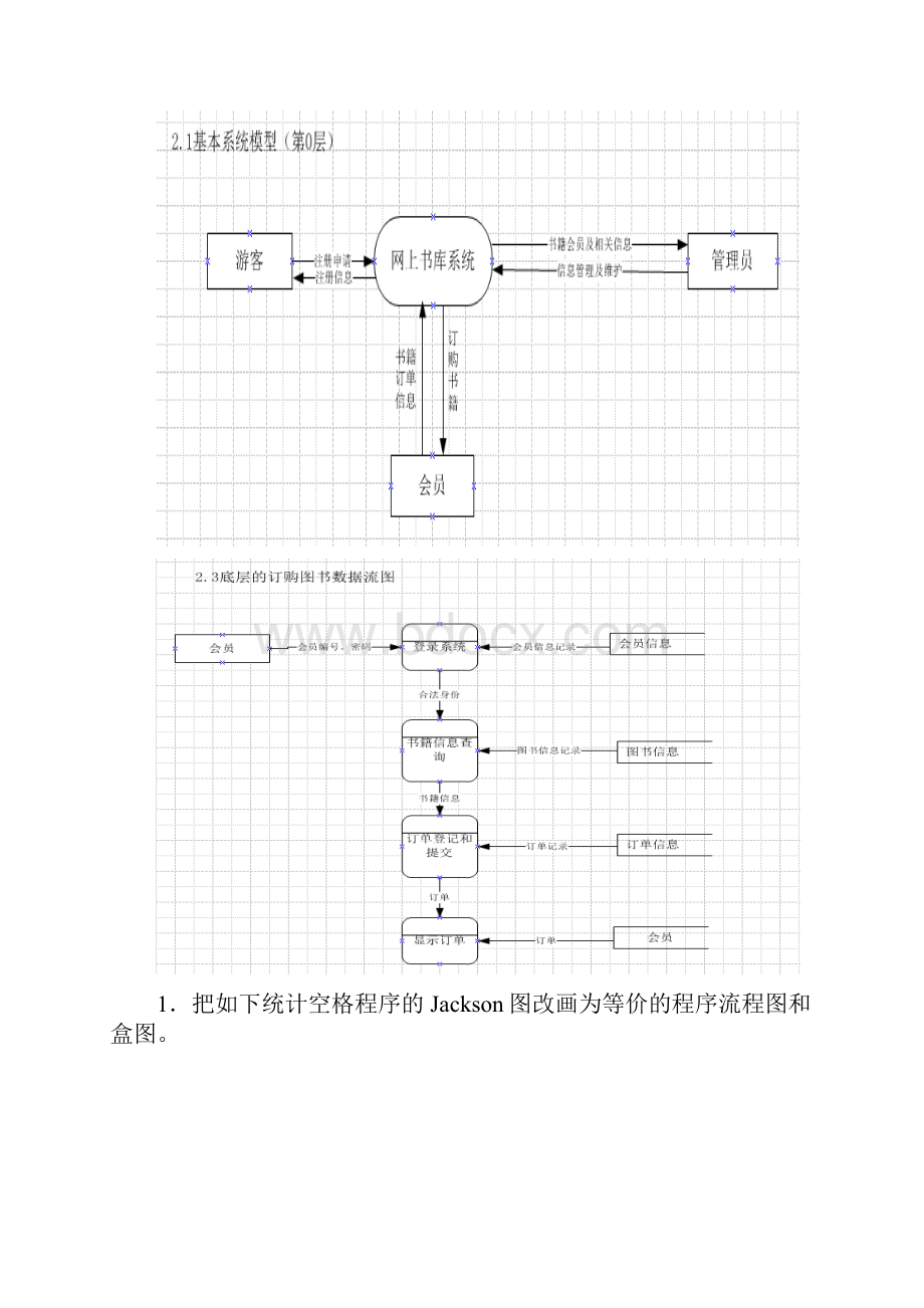 软件工程各种图的画法考试必备doc资料.docx_第3页