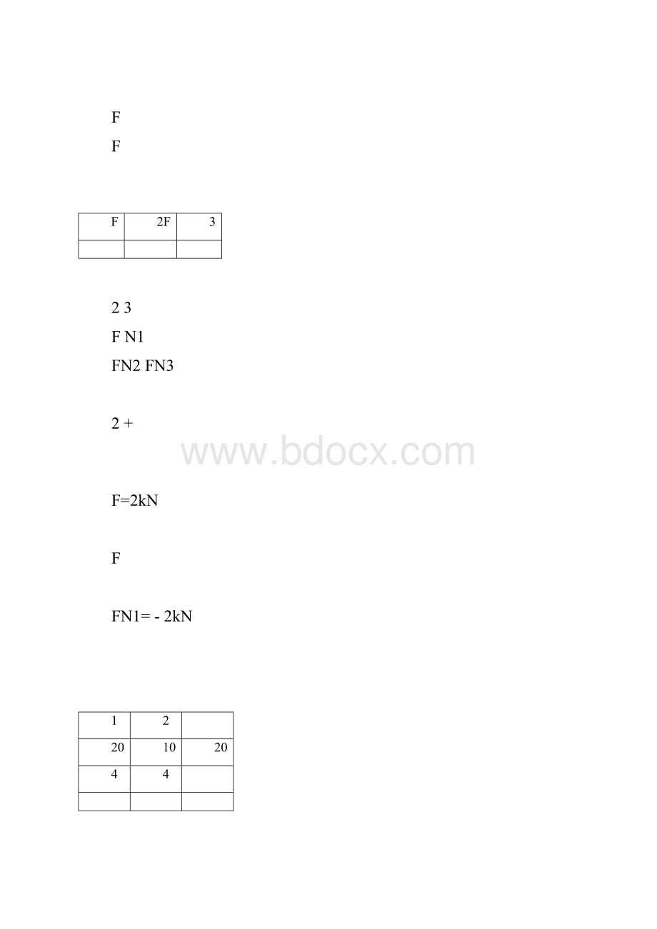 材料力学习题的答案解析.docx_第2页