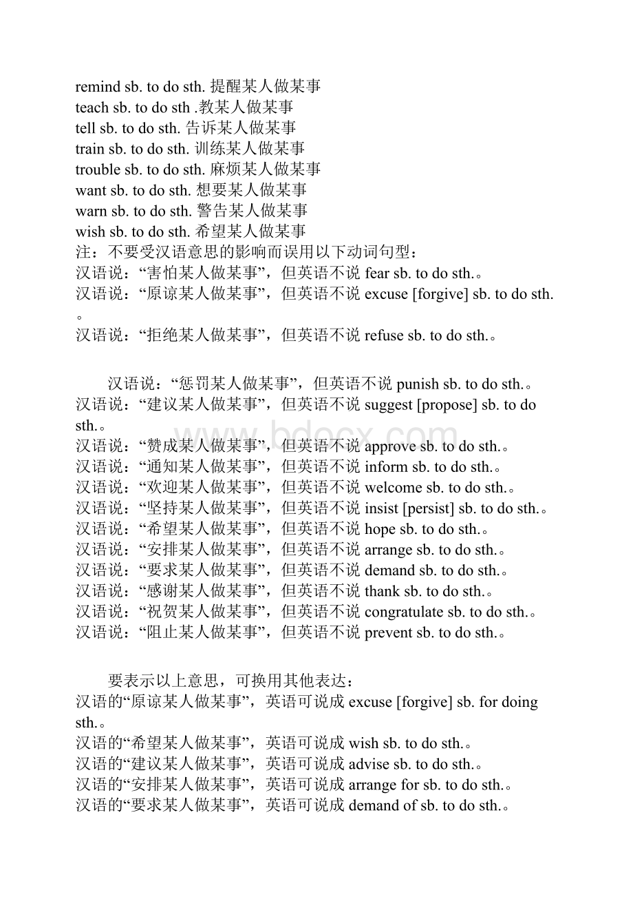 高中英语常见固定搭配.docx_第2页