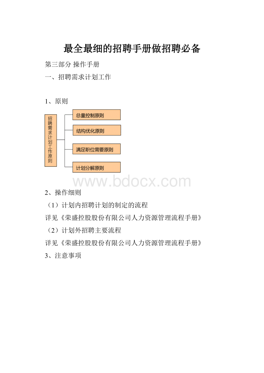 最全最细的招聘手册做招聘必备.docx