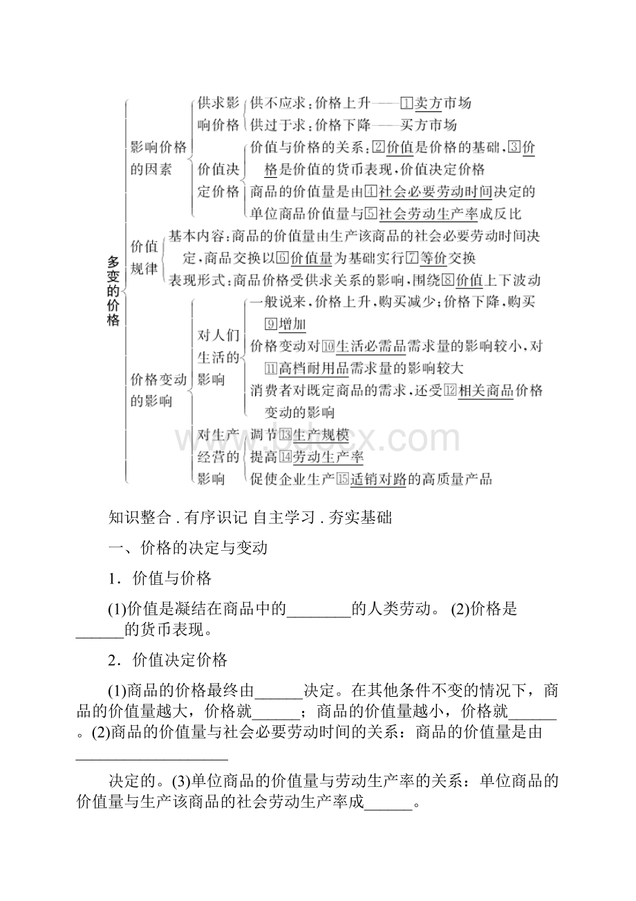 重庆市江津第五中学高考政治一轮复习第二课多变的价格导学案.docx_第2页