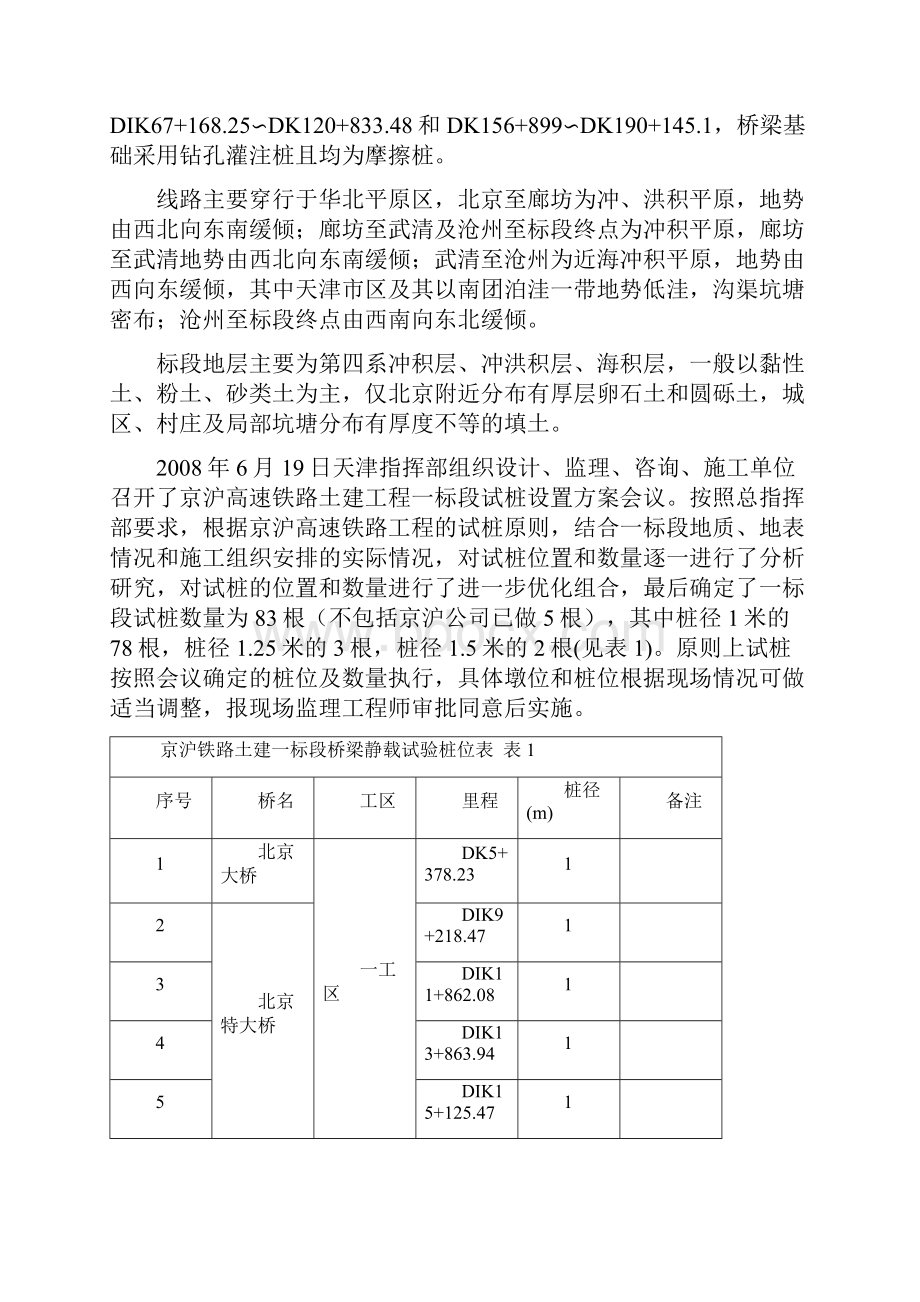 土建一标试桩方案靳改10120.docx_第3页