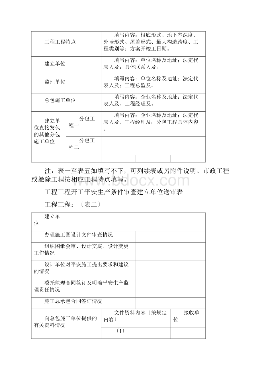 全套开工前条件审查.docx_第2页