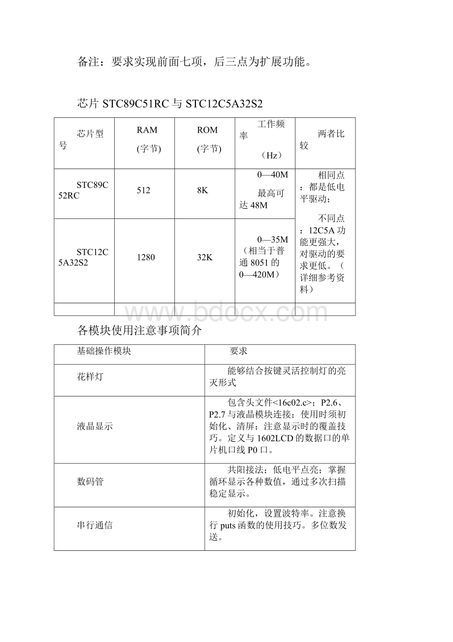 单片机数字时钟课程设计报告.docx_第2页