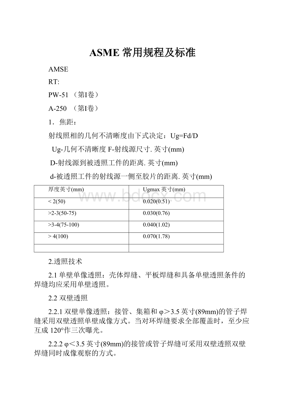 ASME常用规程及标准.docx