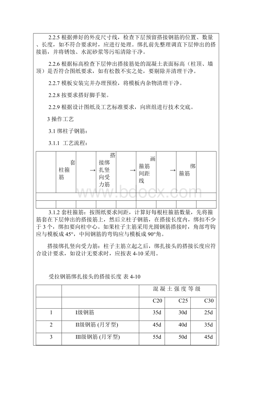 现浇框架结构钢筋绑扎工艺+瓷夹或塑料夹配线工艺.docx_第2页