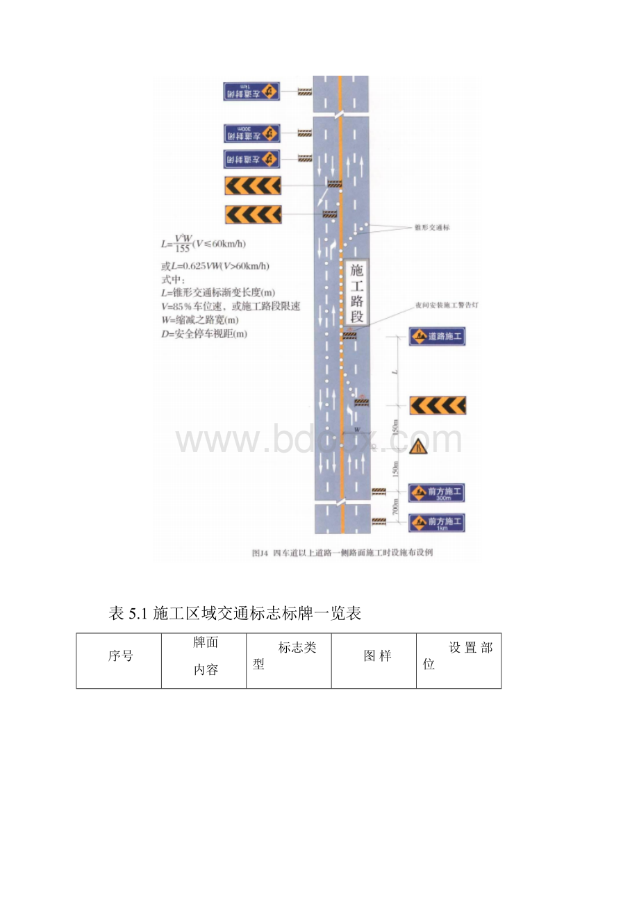 路口安全警示牌.docx_第3页