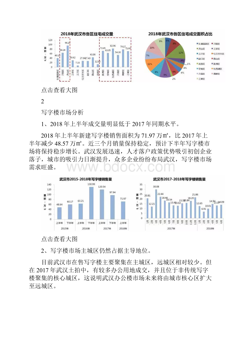 武汉市上半年房地产市场监测报告房地产市场篇.docx_第3页