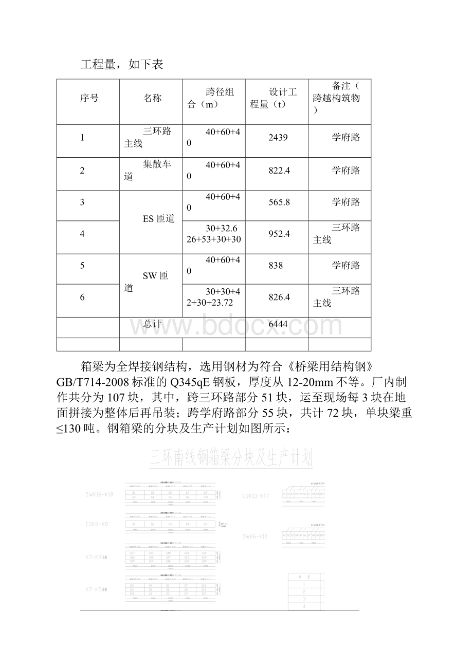 临时支墩方案改.docx_第2页