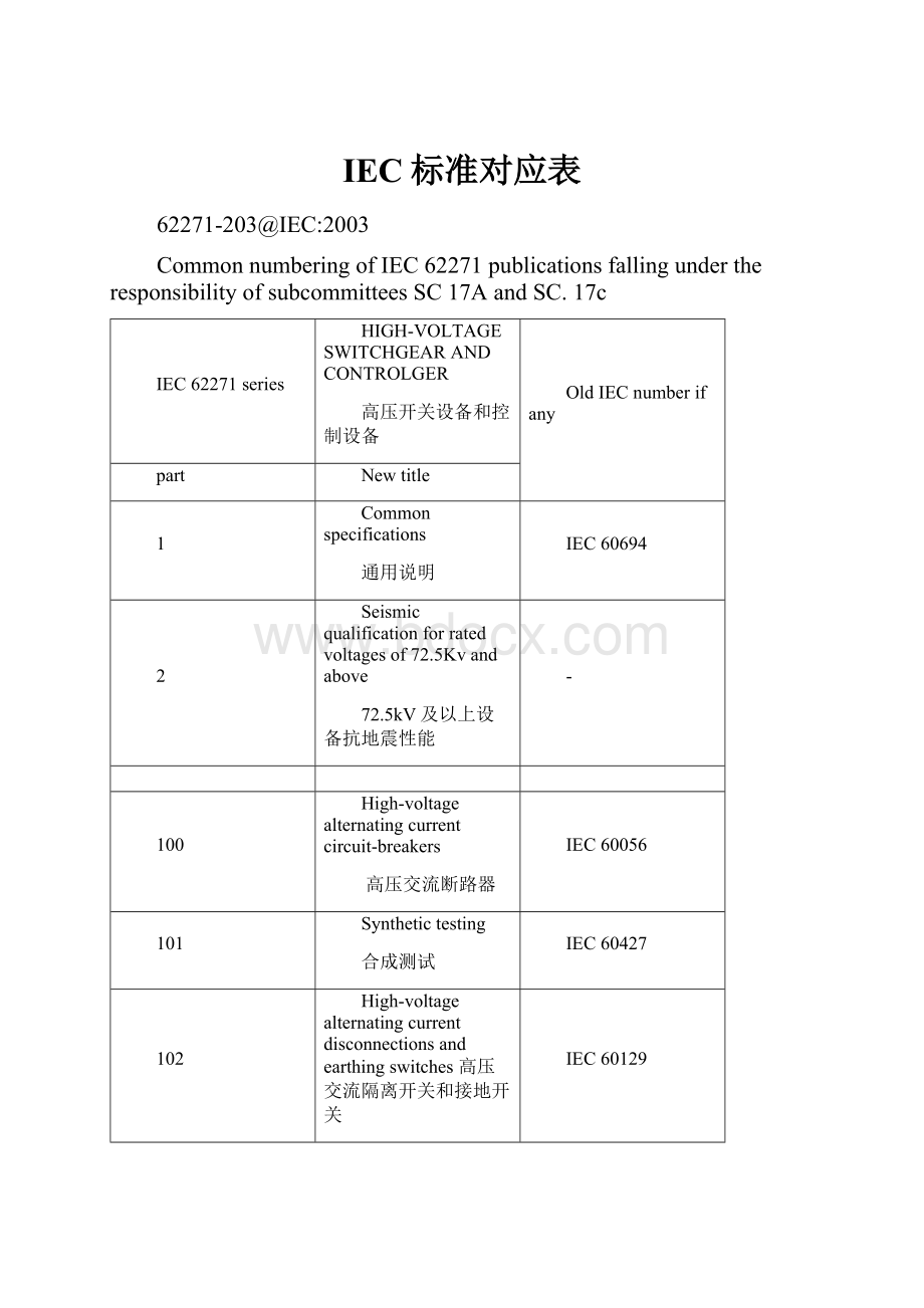 IEC标准对应表.docx_第1页