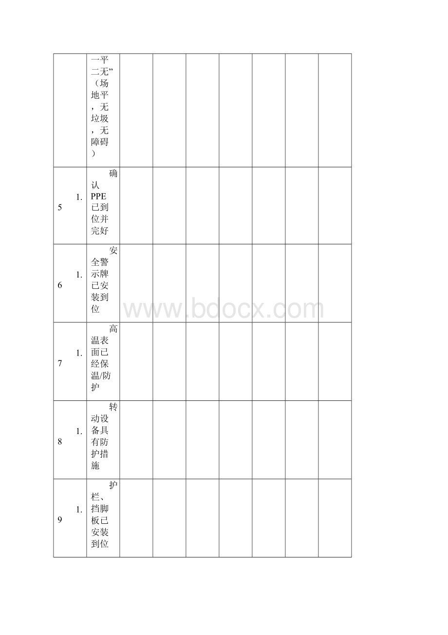 化工生产装置开车前检查表.docx_第2页