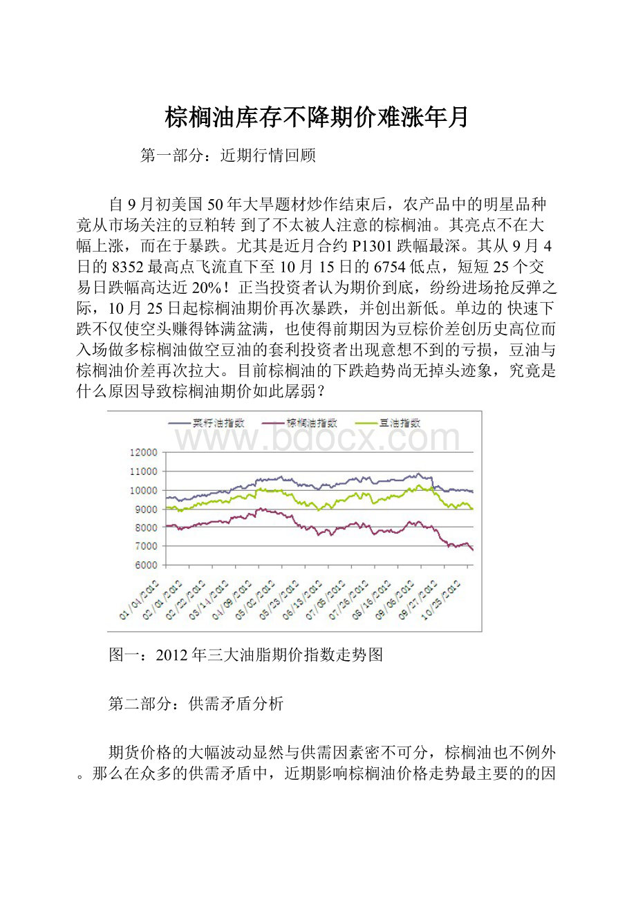 棕榈油库存不降期价难涨年月.docx_第1页