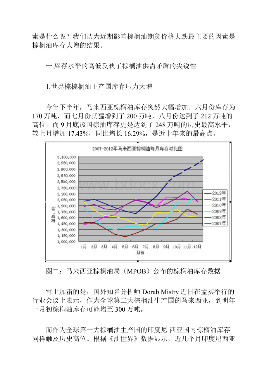 棕榈油库存不降期价难涨年月.docx_第2页