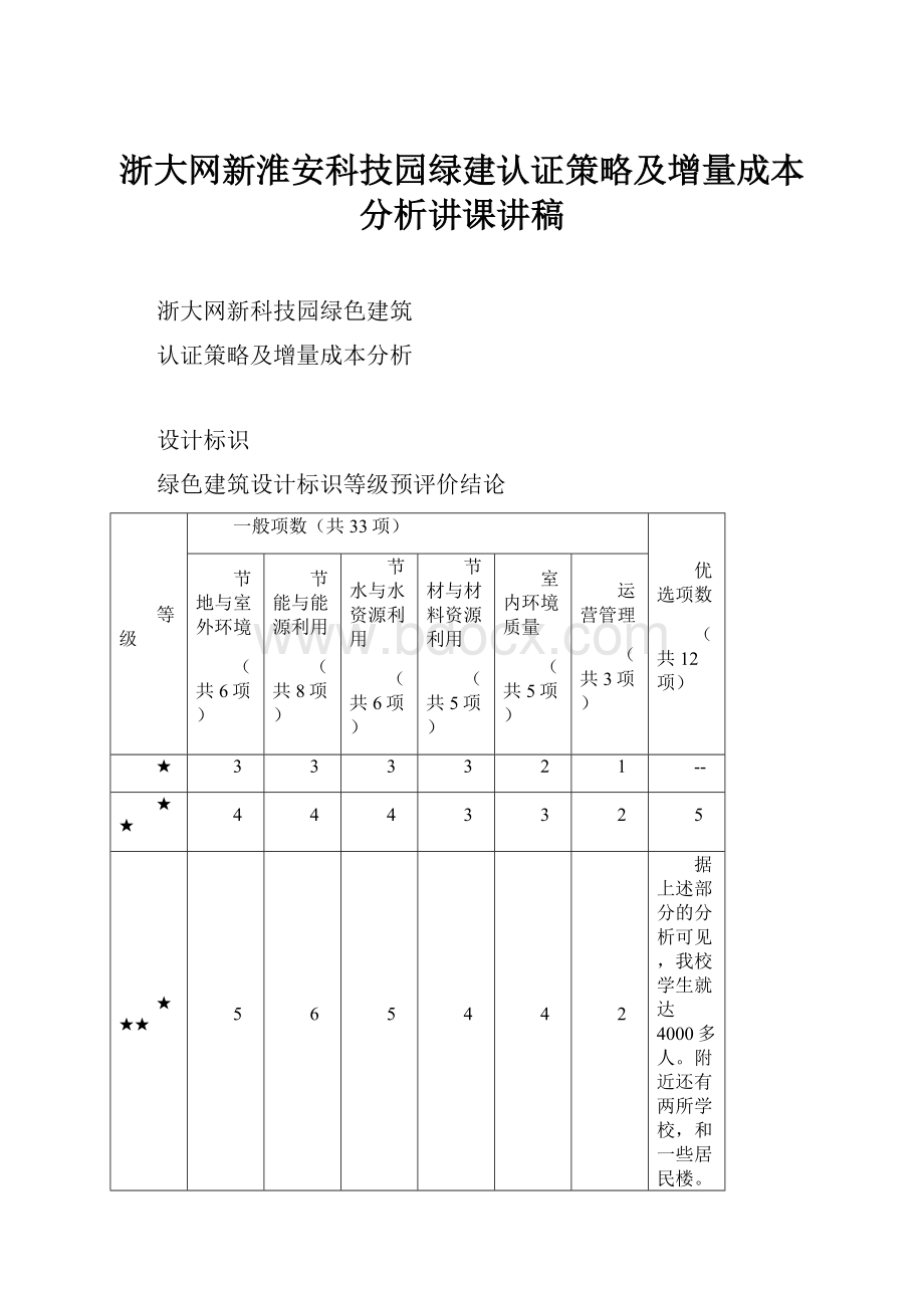 浙大网新淮安科技园绿建认证策略及增量成本分析讲课讲稿.docx