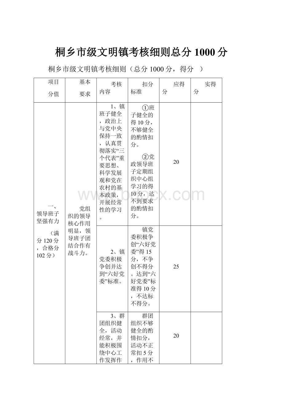 桐乡市级文明镇考核细则总分1000分.docx_第1页