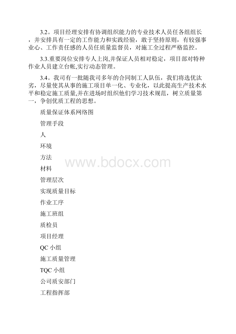 技术标书四质量保证措施精.docx_第2页