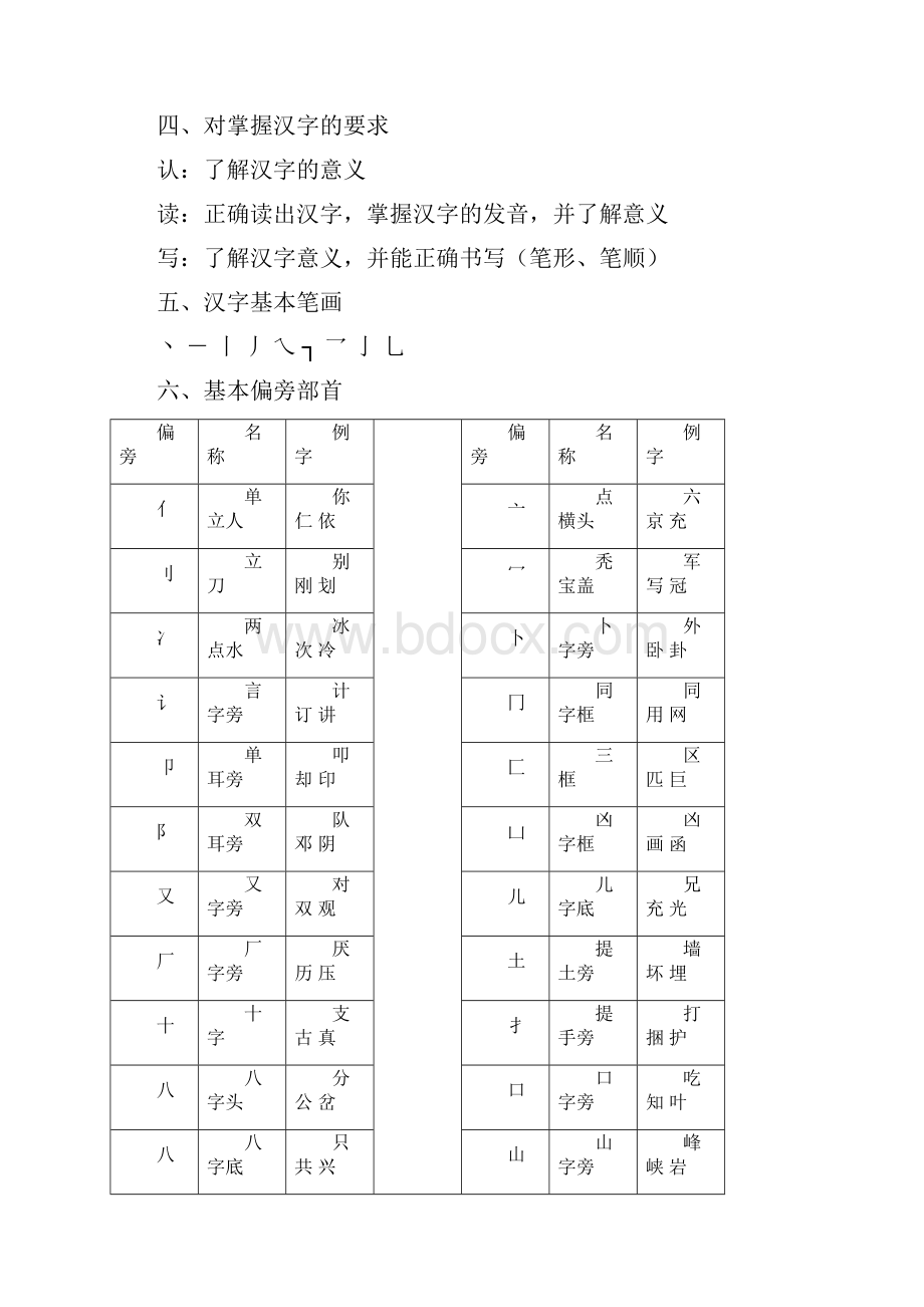 汉字与词汇教学.docx_第2页