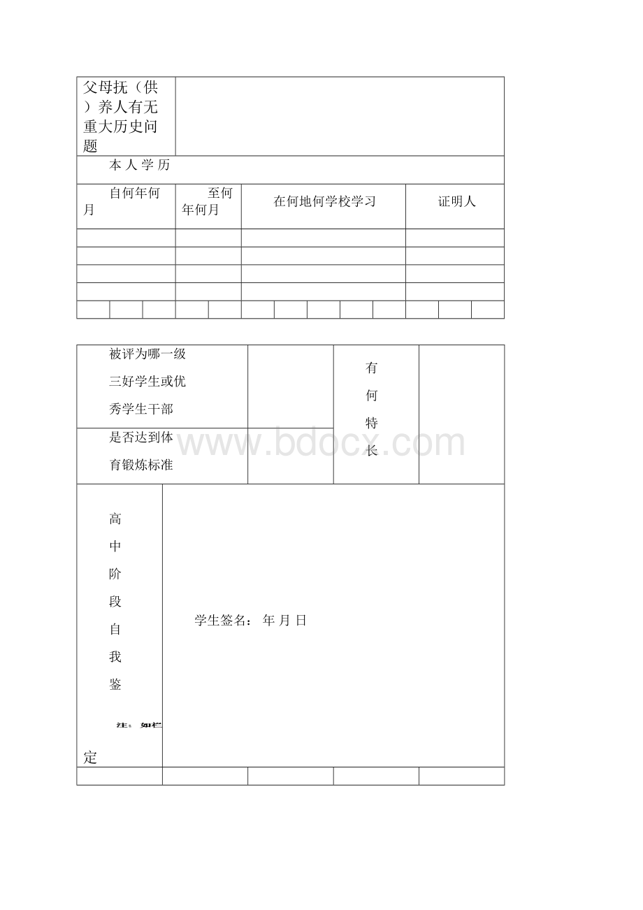 贵州省高中学生登记表.docx_第3页