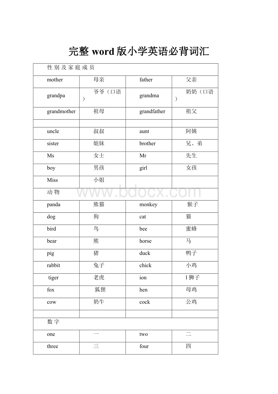 完整word版小学英语必背词汇.docx_第1页