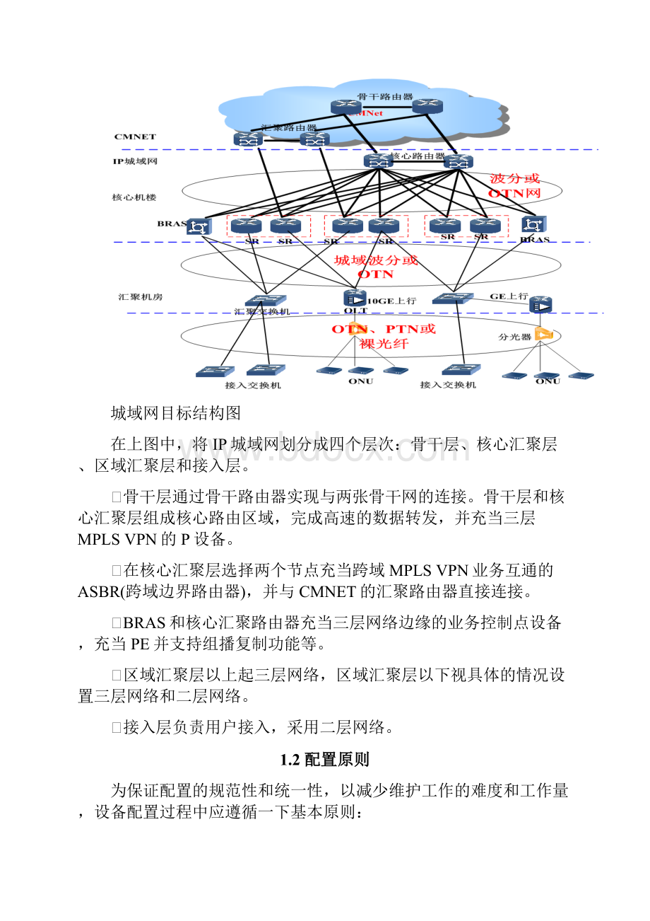 广东移动IP城域网SR业务配置规范NE80E分册V10试行稿.docx_第3页