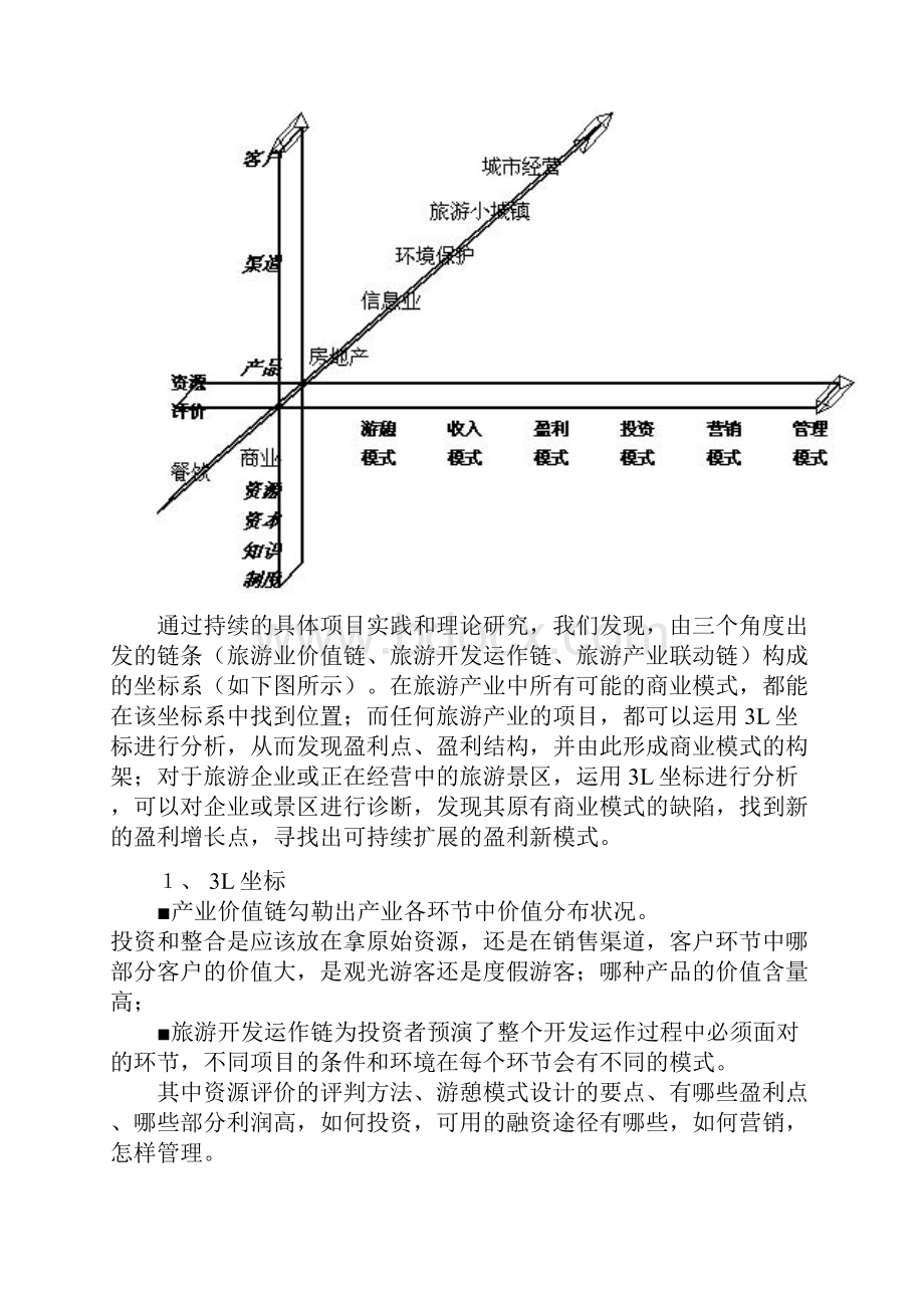 旅游地产的商业模式研究.docx_第2页