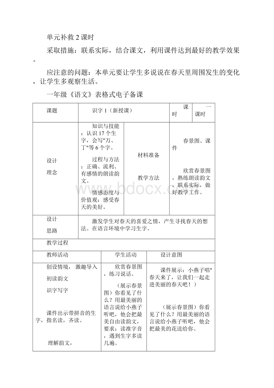 人教版小学语文一年级下册教案表格式.docx_第2页