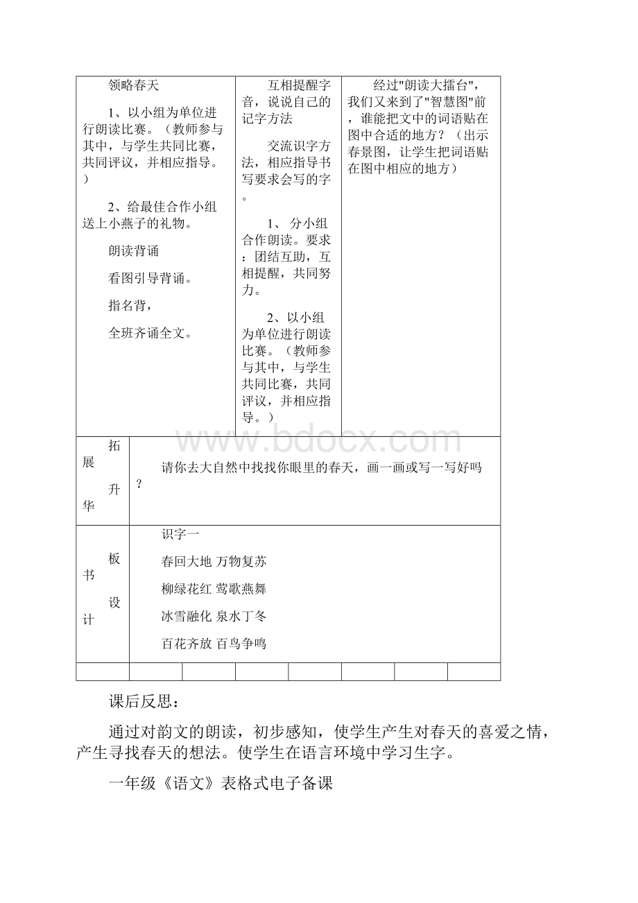 人教版小学语文一年级下册教案表格式.docx_第3页