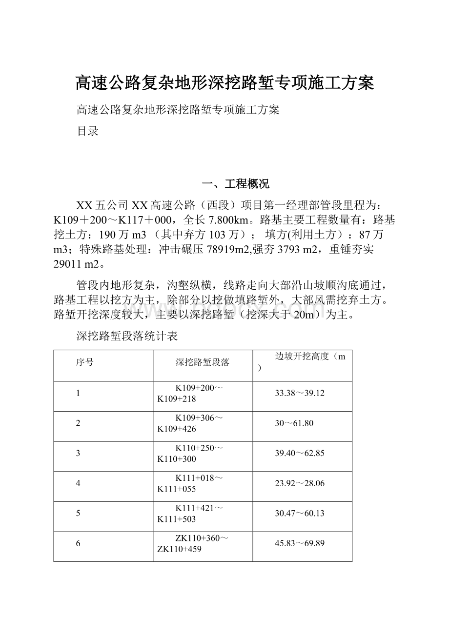 高速公路复杂地形深挖路堑专项施工方案.docx