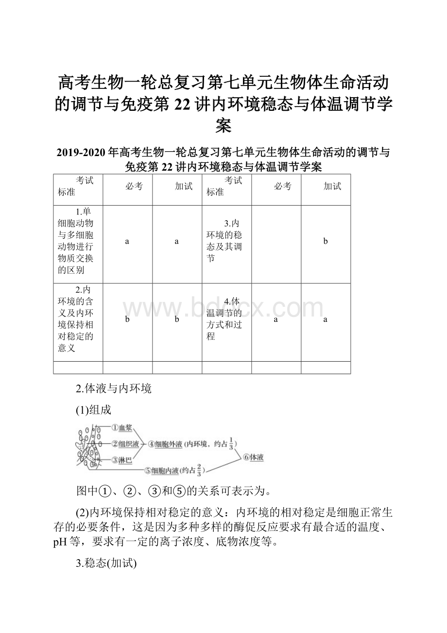 高考生物一轮总复习第七单元生物体生命活动的调节与免疫第22讲内环境稳态与体温调节学案.docx_第1页