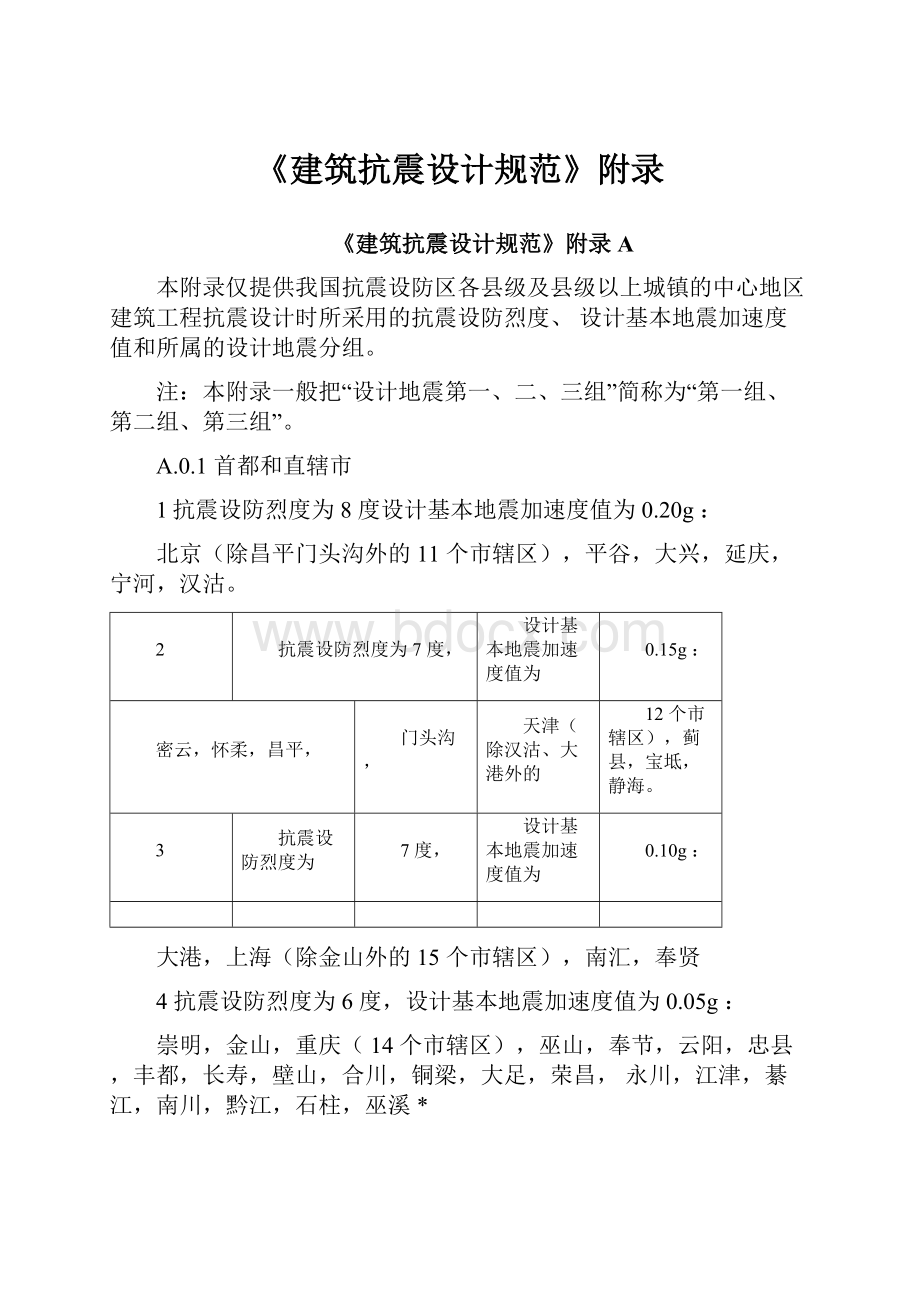 《建筑抗震设计规范》附录.docx_第1页