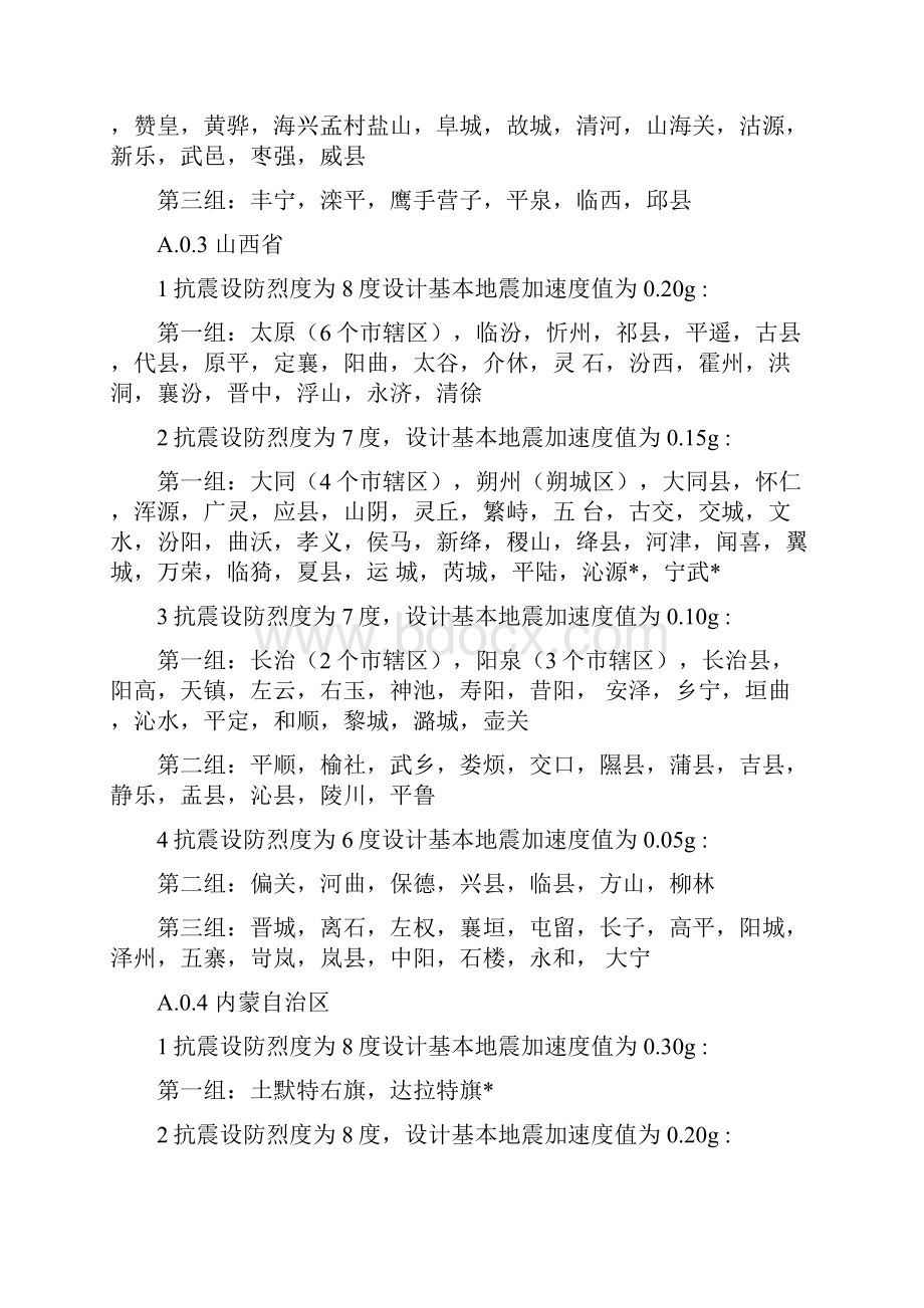 《建筑抗震设计规范》附录.docx_第3页