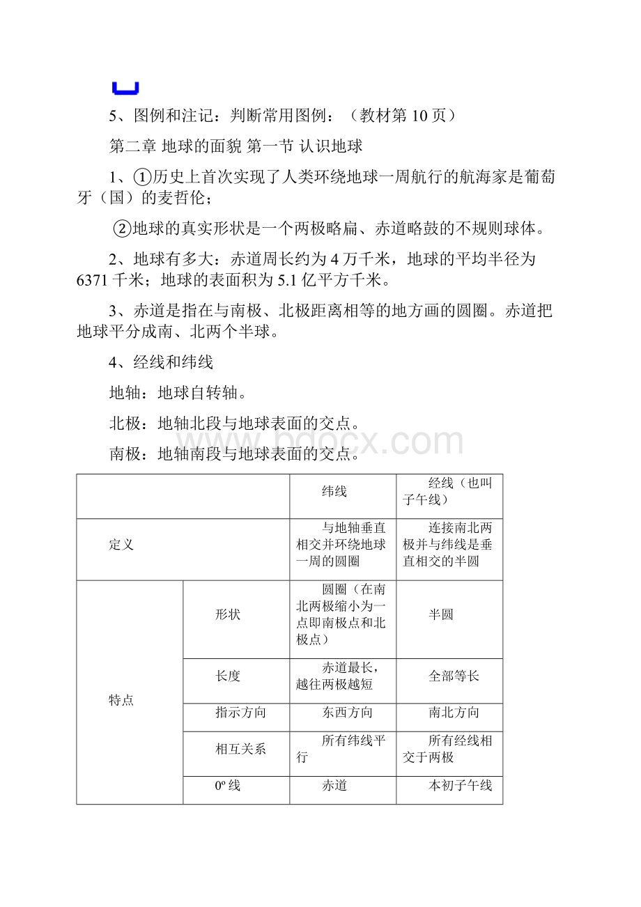 湘教版地理七年级上册知识点复习提纲.docx_第2页