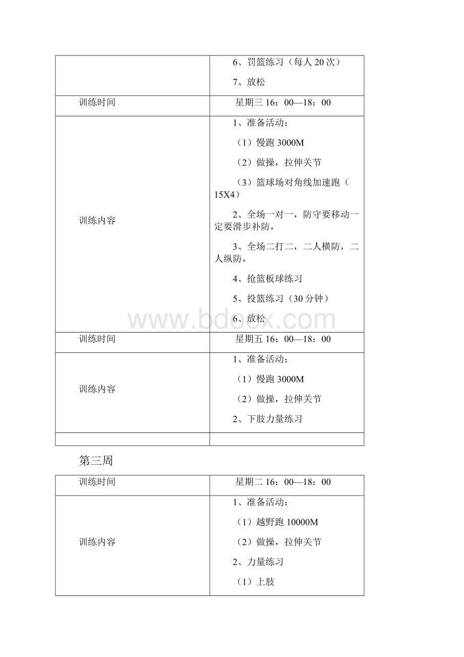 铜陵学院男子篮球队训练计划.docx_第3页