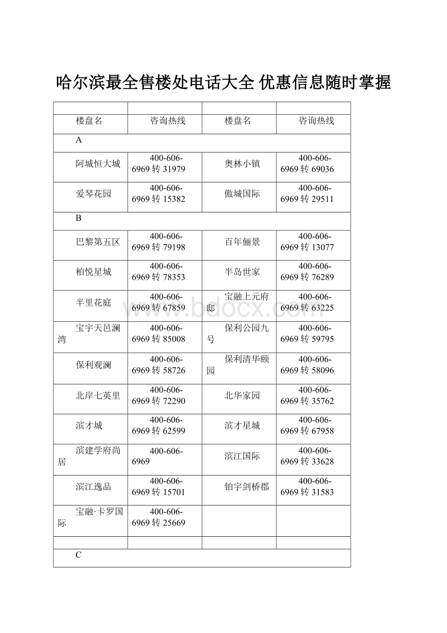 哈尔滨最全售楼处电话大全 优惠信息随时掌握.docx