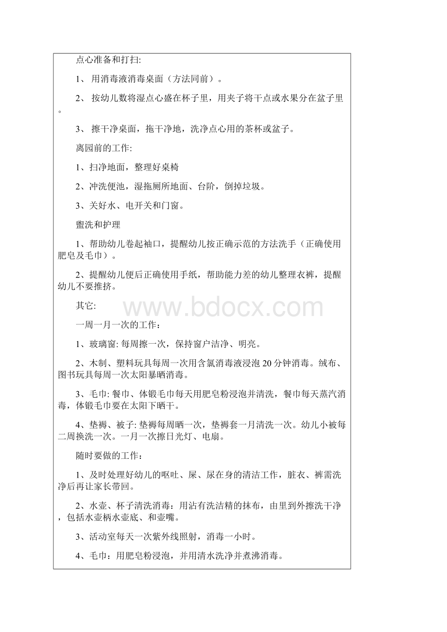 保育员培训学习记录.docx_第3页