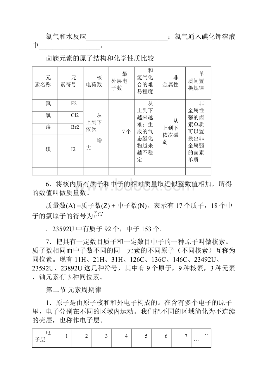 高中化学必修2基础知识填空.docx_第3页