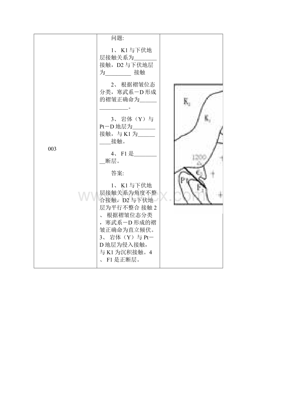 地质学作图题.docx_第3页