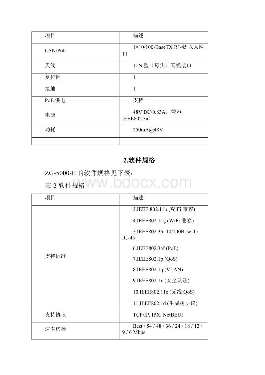 整理产品规格书模板产品规格书.docx_第2页