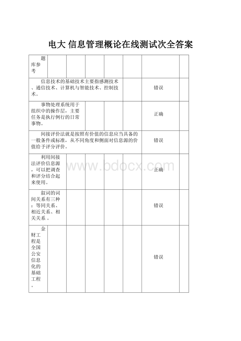 电大 信息管理概论在线测试次全答案.docx_第1页