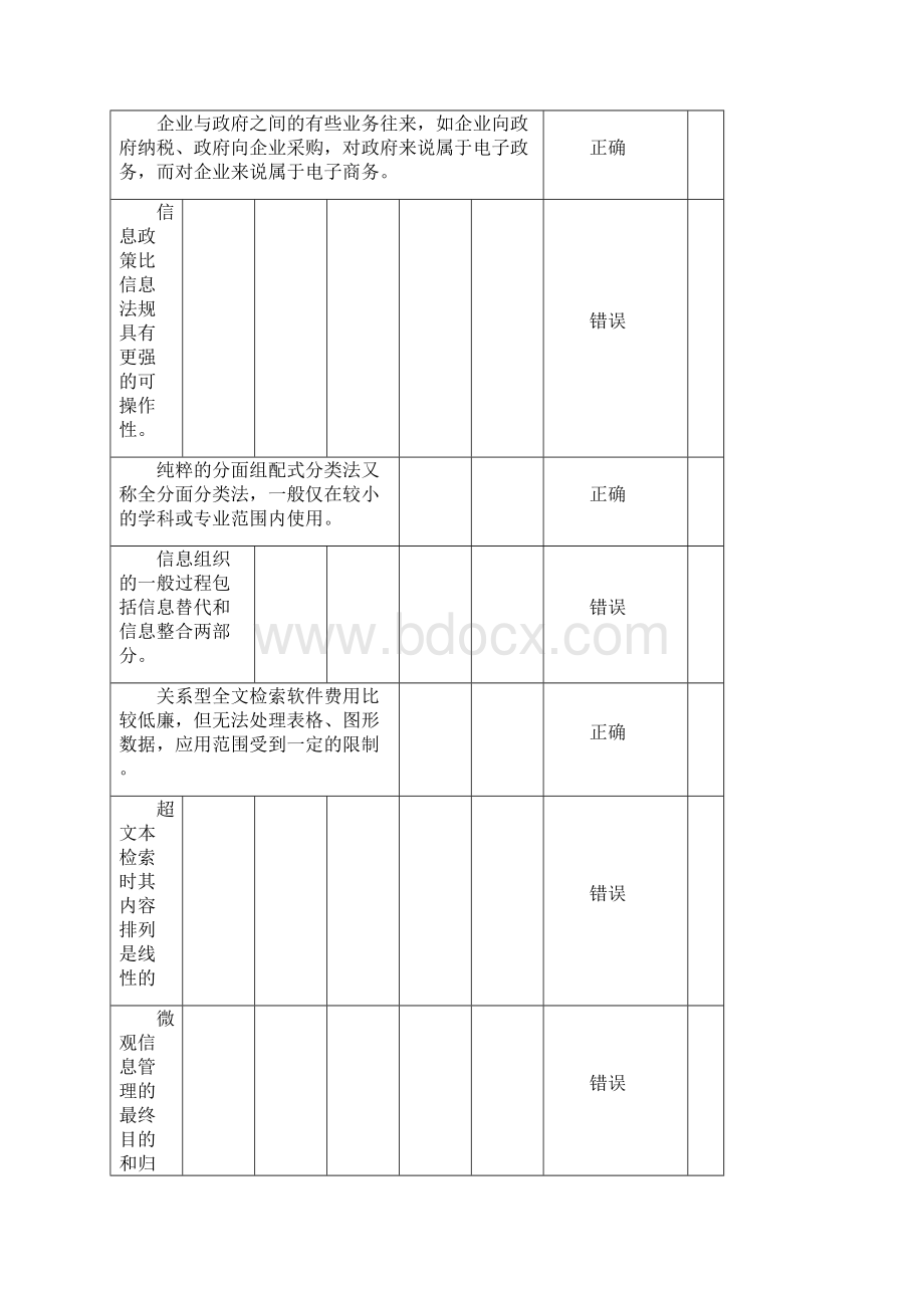 电大 信息管理概论在线测试次全答案.docx_第2页