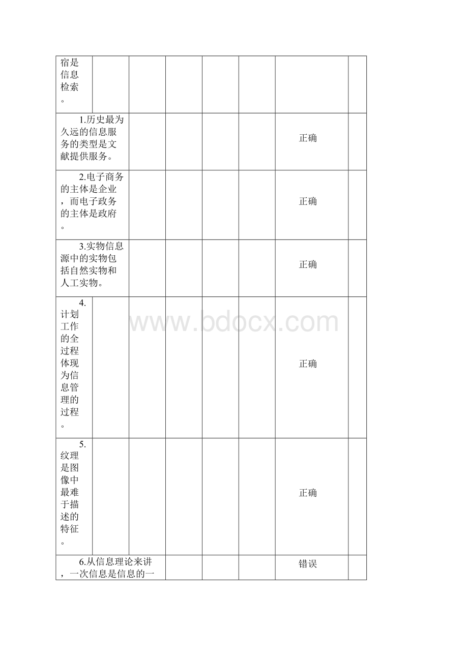 电大 信息管理概论在线测试次全答案.docx_第3页