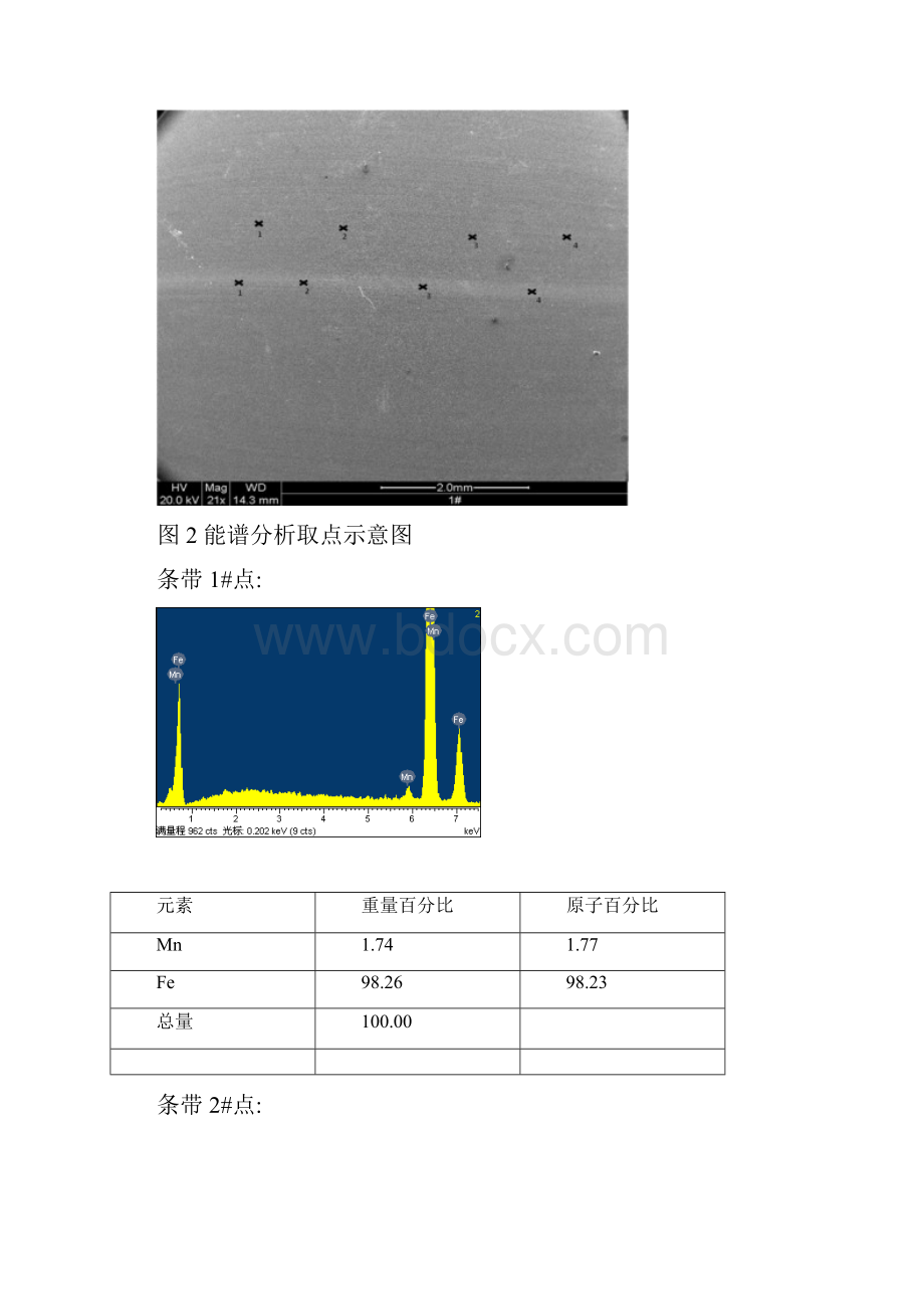 带状组织对材料性能影响的评估报告.docx_第3页