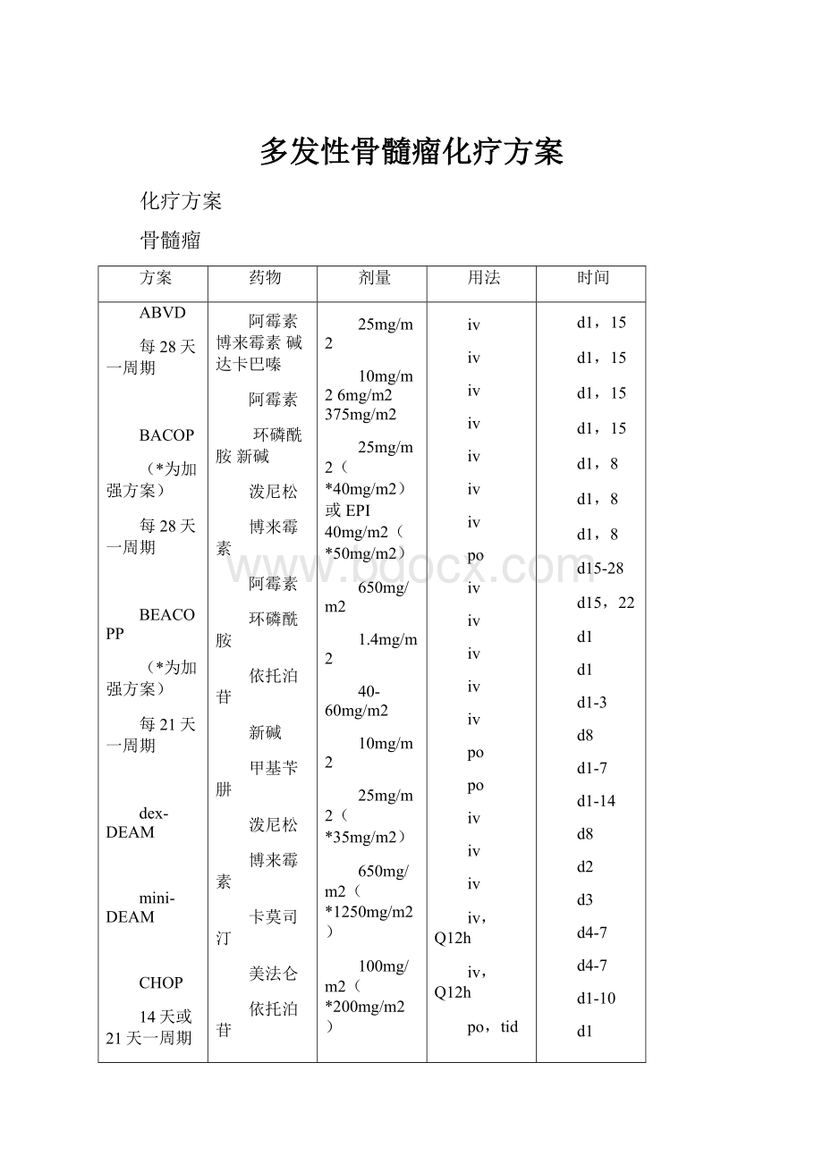 多发性骨髓瘤化疗方案.docx_第1页